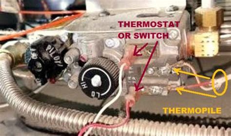 How To Light Heatilator Gas Fireplace Pilot | Homeminimalisite.com