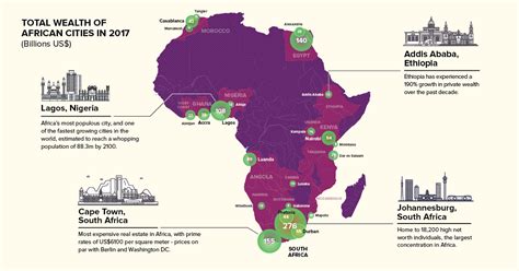 Map Which Cities Hold Africas Wealth