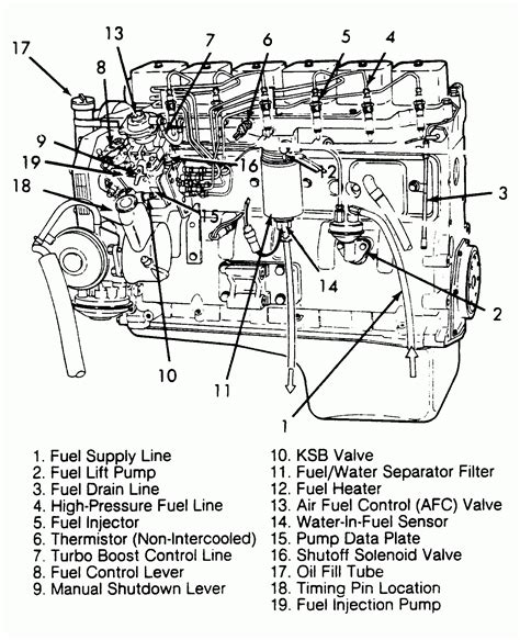 59 Cummins 24 Valve Belt Diagram 24 Valve 59l Cummins Engi