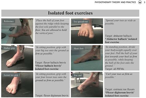 Foot Strengthening Exercises