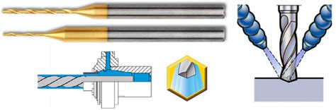 СОЖ для сверления металла – купить смазочно охлаждающую жидкость в ...