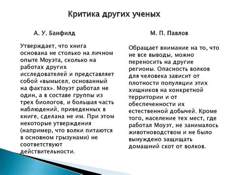 Фарли Макгилл Моуэт - online presentation