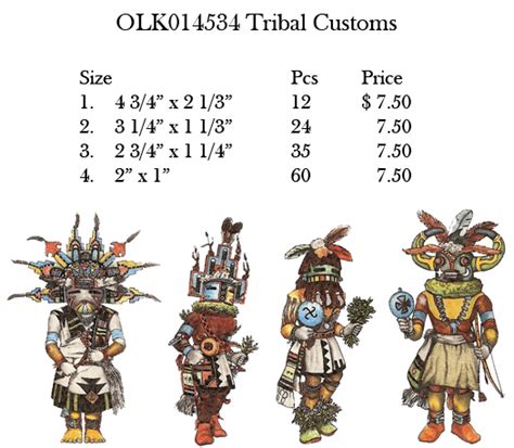 olk tribal customs