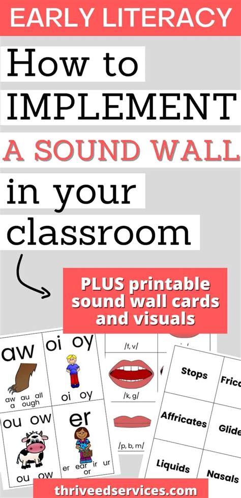 How To Use A Sound Wall In The Classroom Free Sor Guide