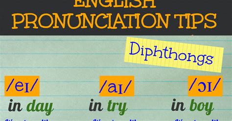 My English Blackboard Pronunciation Tips Diphthongs Eɪ Aɪ And