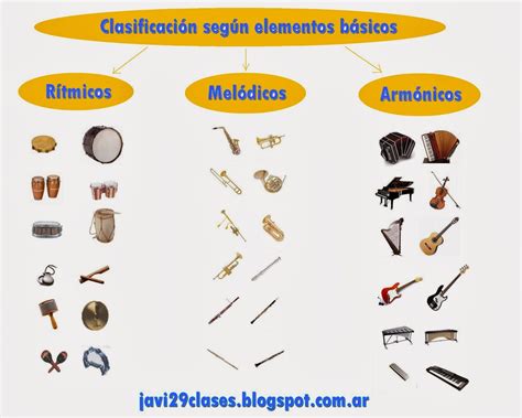 Musicales Actividades De Educación Musical Musica Instrumentos