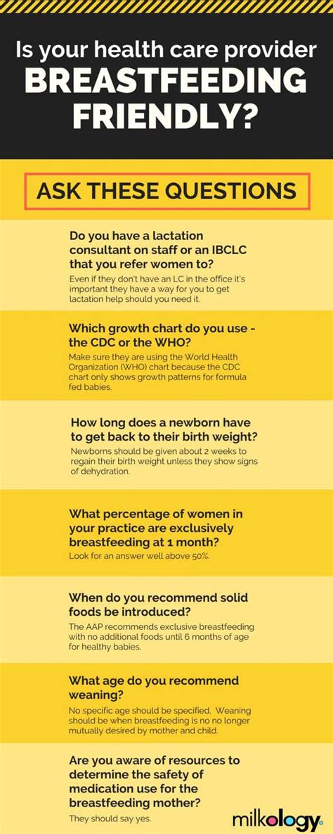 Who Recommends Exclusive Breastfeeding For 6 Months Breastfeed Info