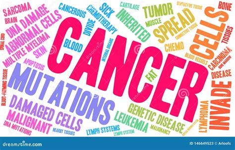 Cancer Word Cloud Stock Vector Illustration Of Brain 146649523