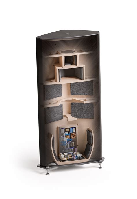 Sonus faber Stradivari G2 – Hifihuone