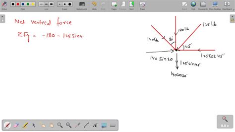 Solved Express Each Of The Three Forces Acting On The Column In