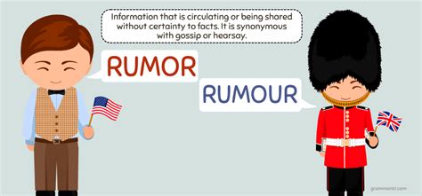 Rumour or Rumor - Difference & Meaning