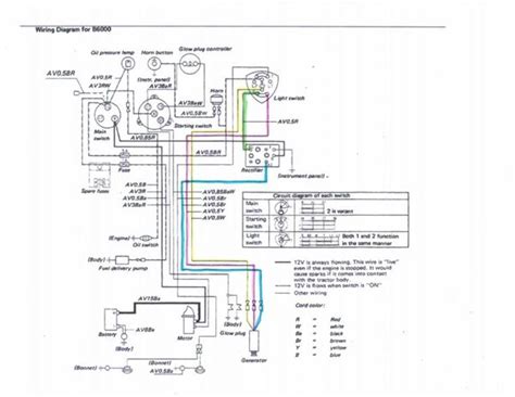 Kubota B7100 Parts Diagram