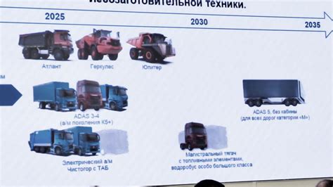 Будущее КамАЗа: магистральный флагман КамАЗ К5+ с автопилотом, крутой ...