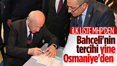 Mhp Aday Listesi A Kland