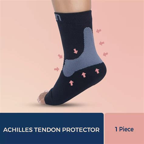 Buy Sorgen Achilles Tendon Support Brace & Protector – Sorgen.Co