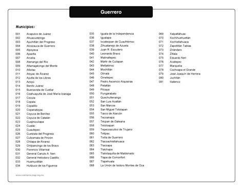 Mapa De Guerrero Con Nombre Y Divisi N Municipal Lamudi
