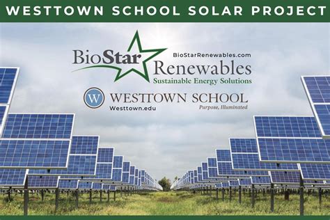 Biostar Renewables Begins Construction On Mw Solar Field