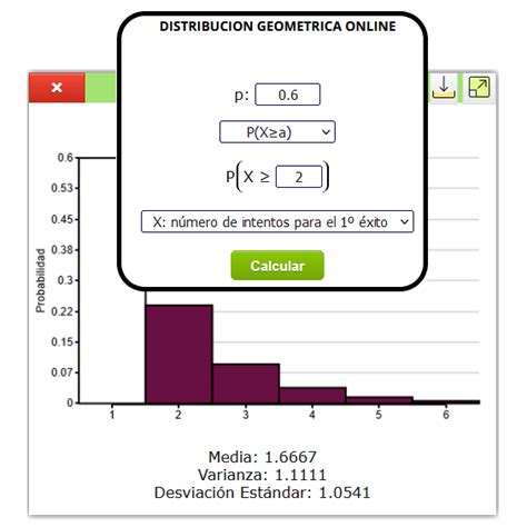 Calculadora De Distribuci N Geom Trica Online Con Soluci N Gr Fica