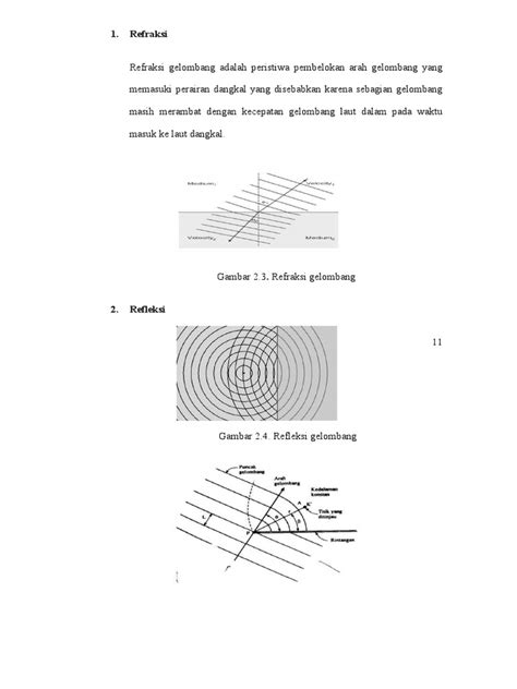 Refraksi Pdf