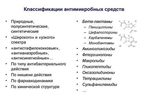 Антимикробная химиотерапия - online presentation