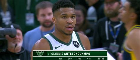 Giannis Antetokounmpo Set A New Career-High With 64 Points Against The Pacers – GoneTrending