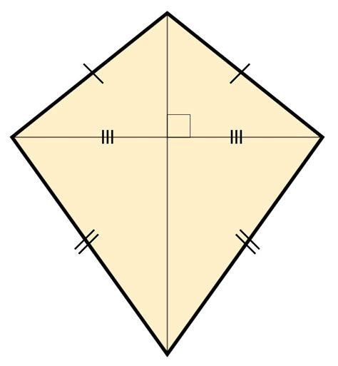 Characteristics Of A Kite Geometry