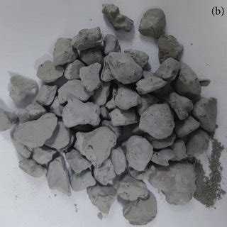 The morphology of (a) original steel slag and (b) modified steel slag ...