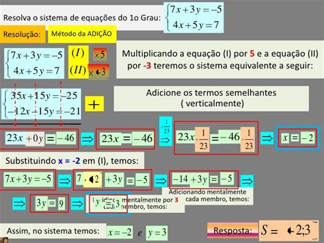 Sistema De Equações Método Da Adição