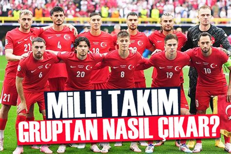 Milli Takım gruptan nasıl çıkar İşte tüm ihtimaller Güncel