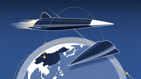 China surprises U.S. with test of hypersonic missile