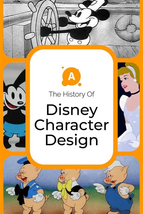 The History Of Classic Disney Character Design Animationclub School