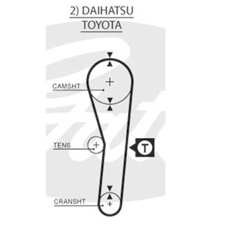 Correa Distribucion Toyota Tercel Maruti Alto Effa Cha