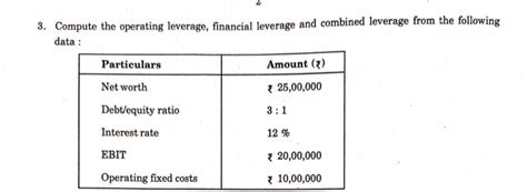 Compute the operating leverage, financial leverage, and combined leverage..