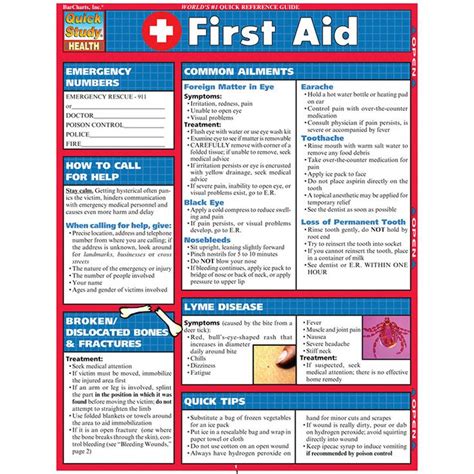 First Aid Quick Guide Printable - NewFreePrintable.net