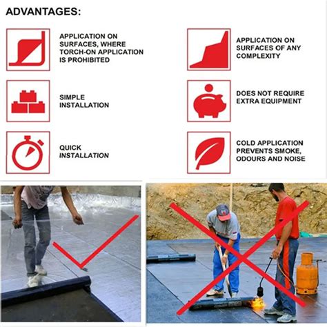 Self Adhering Waterproof Basement Bitumen Membrane Self Adhesive