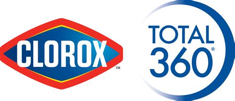 Clorox Total 360 Resources — Proliner Rescue