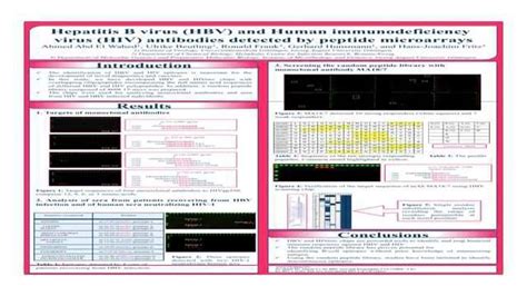 immunology microbiology science posters page  technology networks