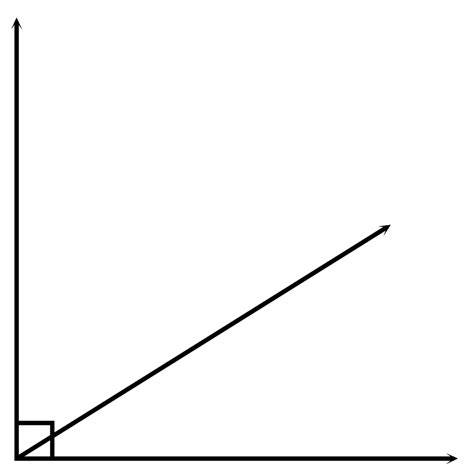 Complementary Angles 58-32 | ClipArt ETC