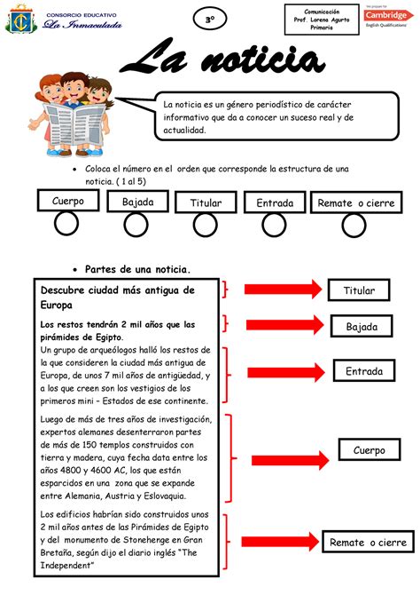 Estructura De La Noticia Ficha Interactiva Spanish Language Language