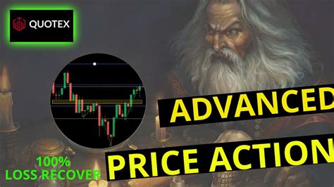 How To Win Every Trade In Quotex With Price Action Strategy L Best