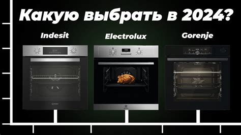 ТОП–10: Лучшие духовые шкафы 2024 года: Рейтинг электрических и газовых ...