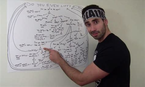 Dom Mazzetti Age Height Weight Images Bio