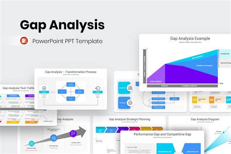 Gap Analysis Powerpoint Ppt Template Nulivo Market The Best Porn Website