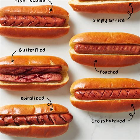 Hotdog - Rezepte Suchen