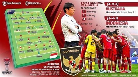 Tempat Nobar Indonesia Vs Australia Piala Asia Di Jakarta