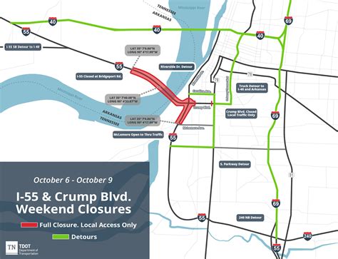 I-55 Mississippi River Bridge Closure - The City of Memphis