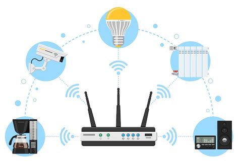 Умный дом и интернет вещей | Премиум векторы