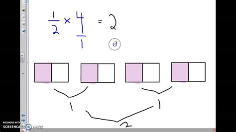 Multiplying Fractions By Whole Numbers 5 NF B 4 YouTube