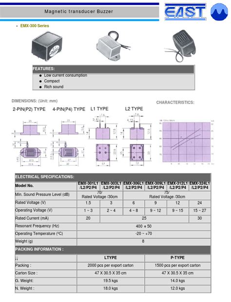 Emx L Buzzer Datasheet Distributor Stock And Price