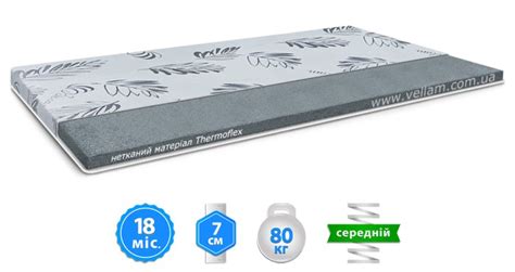 Матрас топпер ФАВОРИТ - Тонкие матрасы на диван / ВЕЛАМ™